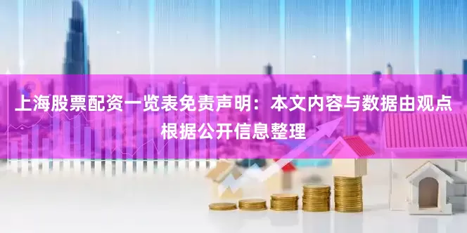上海股票配资一览表免责声明：本文内容与数据由观点根据公开信息整理