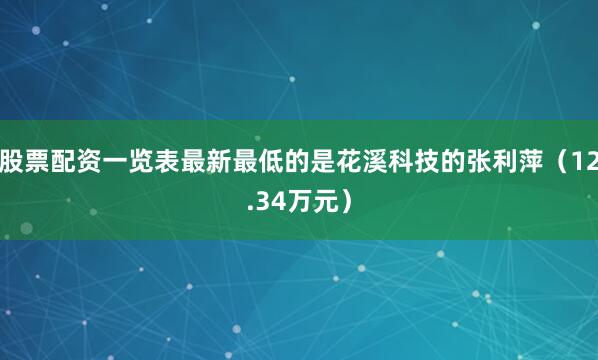 股票配资一览表最新最低的是花溪科技的张利萍（12.34万元）